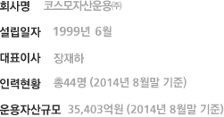 회사명:코스모자산운용㈜, 설립일자:1999년 6월, 대표이사:설한, 인력현황: 총 40명, 운용자산규모: 38,529억원('11.01월말 기준)