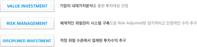 Value Investment : 기업의 내재가치분석을 통한 투자대상 선정, Risk Management : 체계적인 위험관리 시스템 구축으로 Risk Adjusted된 장기적이고 안정적인 수익 추구, Disciplined Investment : 적정 위험 수준에서 절제된 투자수익 추구